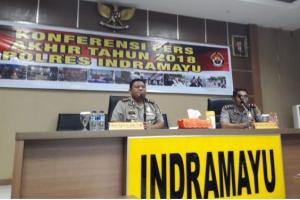 Kasus Begal di Wilayah Hukum Indramayu Turun Drastis